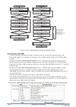 Preview for 185 page of Epson S1C31D50 Technical Instructions