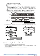 Preview for 187 page of Epson S1C31D50 Technical Instructions