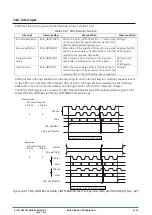 Preview for 188 page of Epson S1C31D50 Technical Instructions