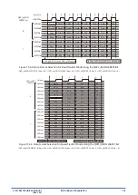 Preview for 203 page of Epson S1C31D50 Technical Instructions