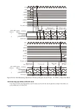 Preview for 216 page of Epson S1C31D50 Technical Instructions