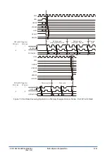 Preview for 217 page of Epson S1C31D50 Technical Instructions