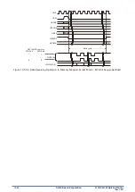 Preview for 218 page of Epson S1C31D50 Technical Instructions