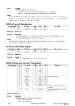 Preview for 262 page of Epson S1C31D50 Technical Instructions