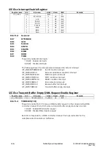 Preview for 264 page of Epson S1C31D50 Technical Instructions