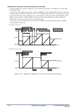 Preview for 271 page of Epson S1C31D50 Technical Instructions