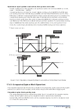 Preview for 273 page of Epson S1C31D50 Technical Instructions