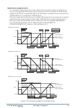 Preview for 274 page of Epson S1C31D50 Technical Instructions