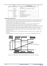 Preview for 281 page of Epson S1C31D50 Technical Instructions