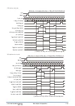 Preview for 284 page of Epson S1C31D50 Technical Instructions