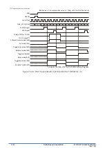 Preview for 285 page of Epson S1C31D50 Technical Instructions