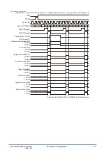 Preview for 286 page of Epson S1C31D50 Technical Instructions