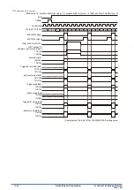 Preview for 287 page of Epson S1C31D50 Technical Instructions