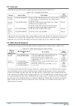 Preview for 289 page of Epson S1C31D50 Technical Instructions