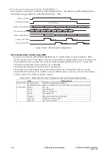 Preview for 319 page of Epson S1C31D50 Technical Instructions