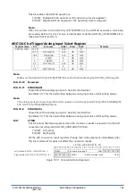 Preview for 322 page of Epson S1C31D50 Technical Instructions