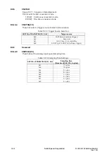 Preview for 323 page of Epson S1C31D50 Technical Instructions