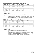 Preview for 337 page of Epson S1C31D50 Technical Instructions