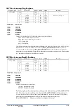 Preview for 338 page of Epson S1C31D50 Technical Instructions