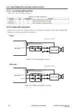 Preview for 340 page of Epson S1C31D50 Technical Instructions