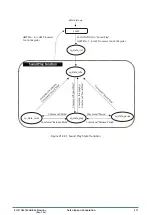 Preview for 345 page of Epson S1C31D50 Technical Instructions