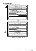 Preview for 360 page of Epson S1C31D50 Technical Instructions