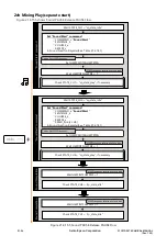 Preview for 362 page of Epson S1C31D50 Technical Instructions