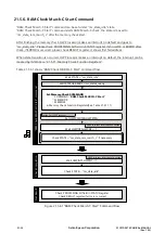 Preview for 368 page of Epson S1C31D50 Technical Instructions