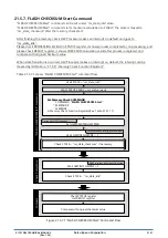 Preview for 369 page of Epson S1C31D50 Technical Instructions