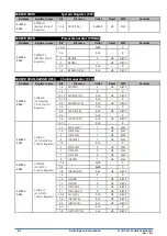 Preview for 380 page of Epson S1C31D50 Technical Instructions