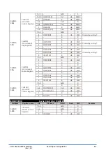 Preview for 381 page of Epson S1C31D50 Technical Instructions