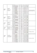 Preview for 383 page of Epson S1C31D50 Technical Instructions