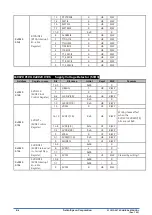 Preview for 384 page of Epson S1C31D50 Technical Instructions