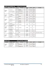 Preview for 385 page of Epson S1C31D50 Technical Instructions