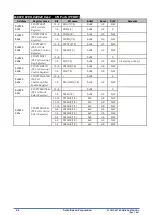 Preview for 386 page of Epson S1C31D50 Technical Instructions