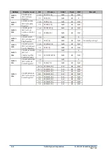 Preview for 390 page of Epson S1C31D50 Technical Instructions