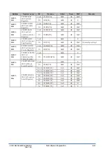 Preview for 391 page of Epson S1C31D50 Technical Instructions