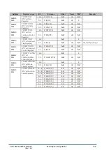 Preview for 393 page of Epson S1C31D50 Technical Instructions