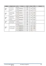 Preview for 397 page of Epson S1C31D50 Technical Instructions