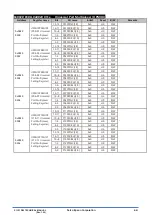 Preview for 399 page of Epson S1C31D50 Technical Instructions