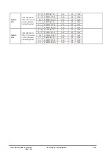 Preview for 401 page of Epson S1C31D50 Technical Instructions