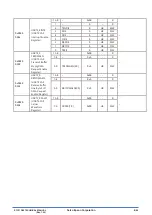 Preview for 403 page of Epson S1C31D50 Technical Instructions