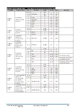 Preview for 405 page of Epson S1C31D50 Technical Instructions