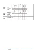 Preview for 407 page of Epson S1C31D50 Technical Instructions