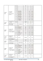 Preview for 409 page of Epson S1C31D50 Technical Instructions