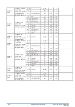 Preview for 410 page of Epson S1C31D50 Technical Instructions