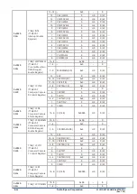 Preview for 412 page of Epson S1C31D50 Technical Instructions