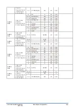 Preview for 413 page of Epson S1C31D50 Technical Instructions