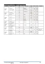 Preview for 415 page of Epson S1C31D50 Technical Instructions