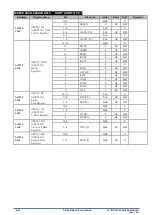 Предварительный просмотр 418 страницы Epson S1C31D50 Technical Instructions